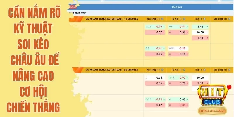 Cần nắm rõ kỹ thuật soi kèo Châu Âu để nâng cao cơ hội chiến thắng